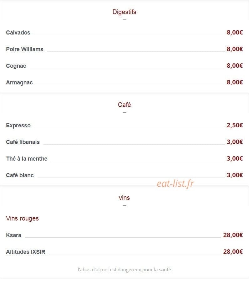 Loubnane — carte page 2