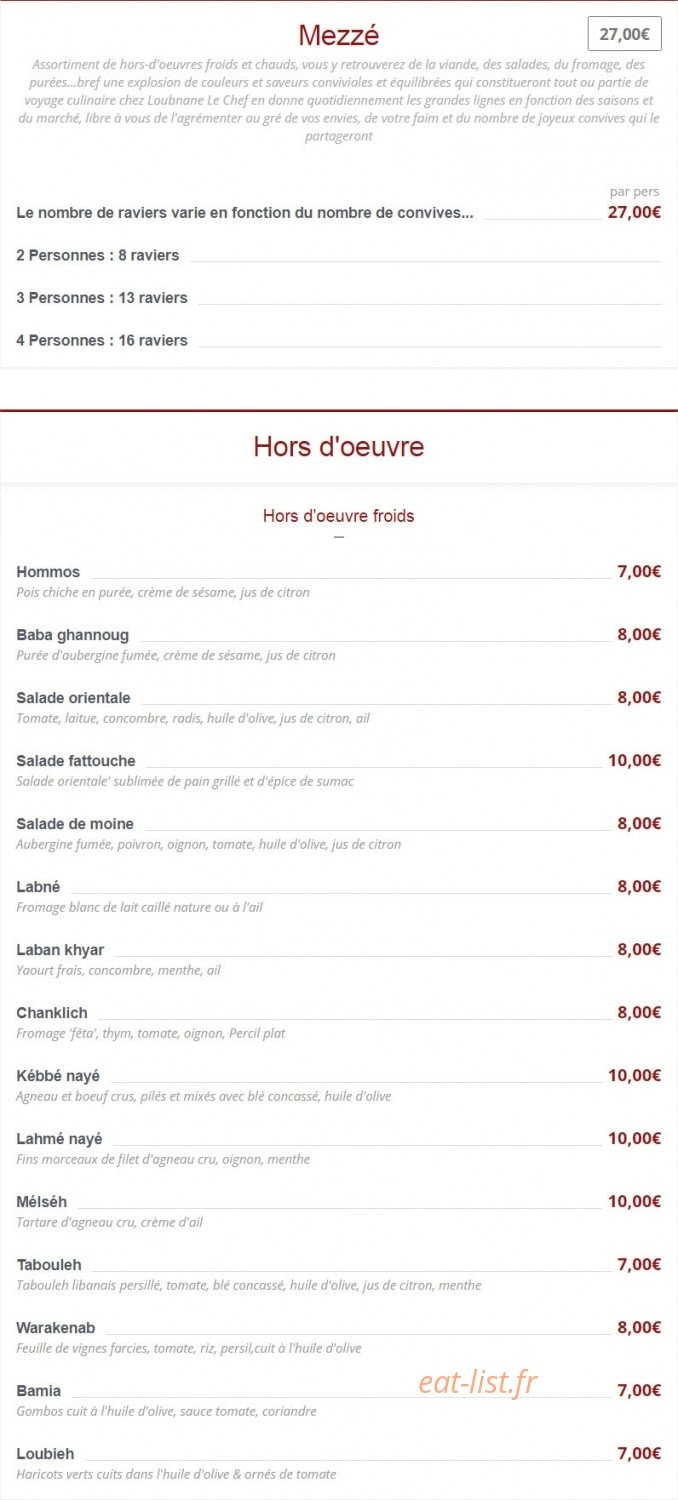 Loubnane — carte page 3