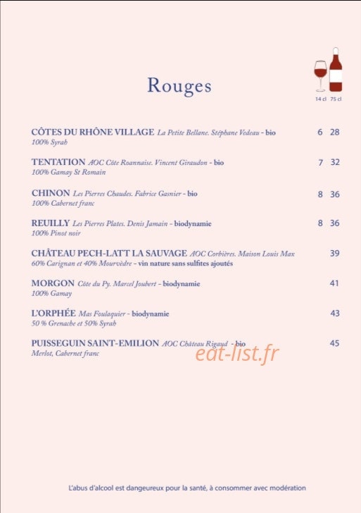 Loulou — carte page 11