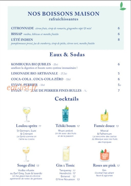 Loulou — carte page 8