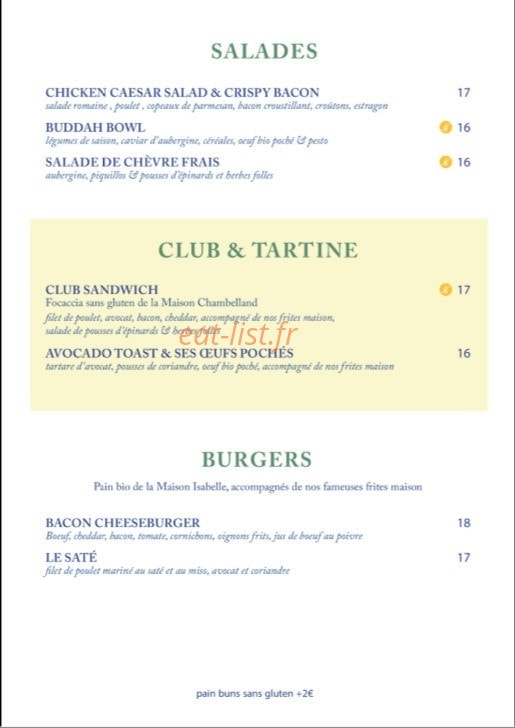 Loulou — carte page 2