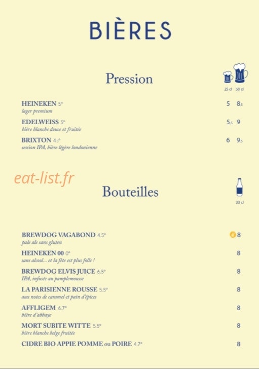 Loulou — carte page 9