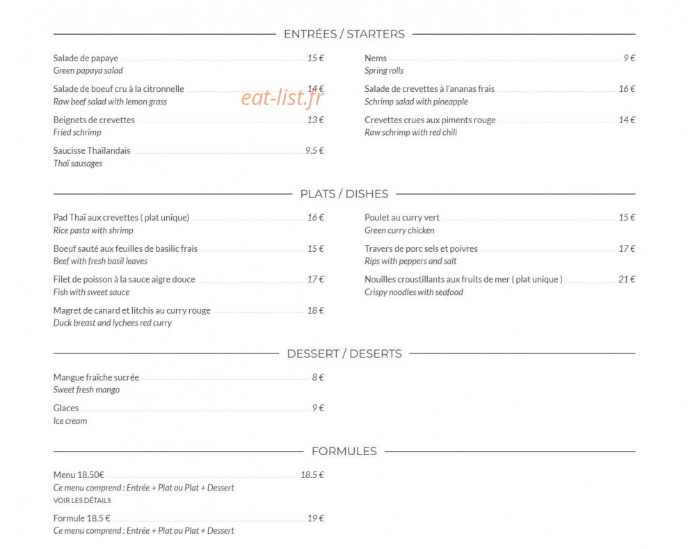 Mae Nam Choaphraya — carte page 1