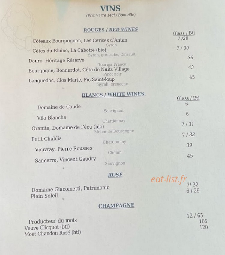 Ostra — carte page 4