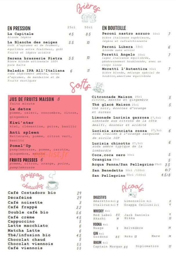 Pépita — carte page 7