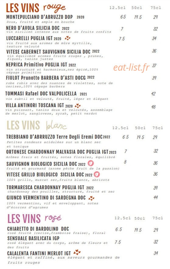 Pépita — carte page 4