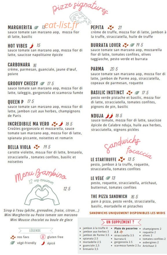 Pépita — carte page 2