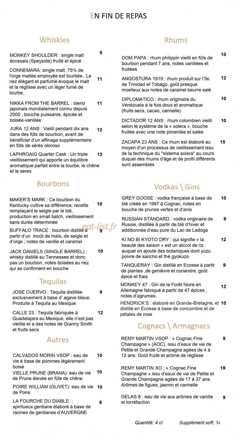 Sourire — carte page 6