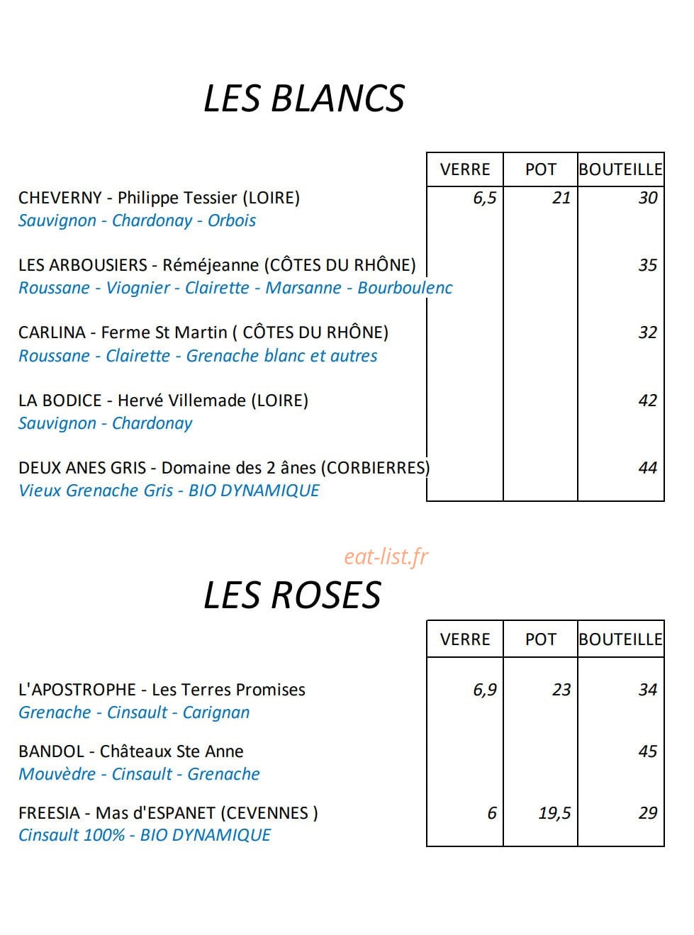 Anna T — carte page 8
