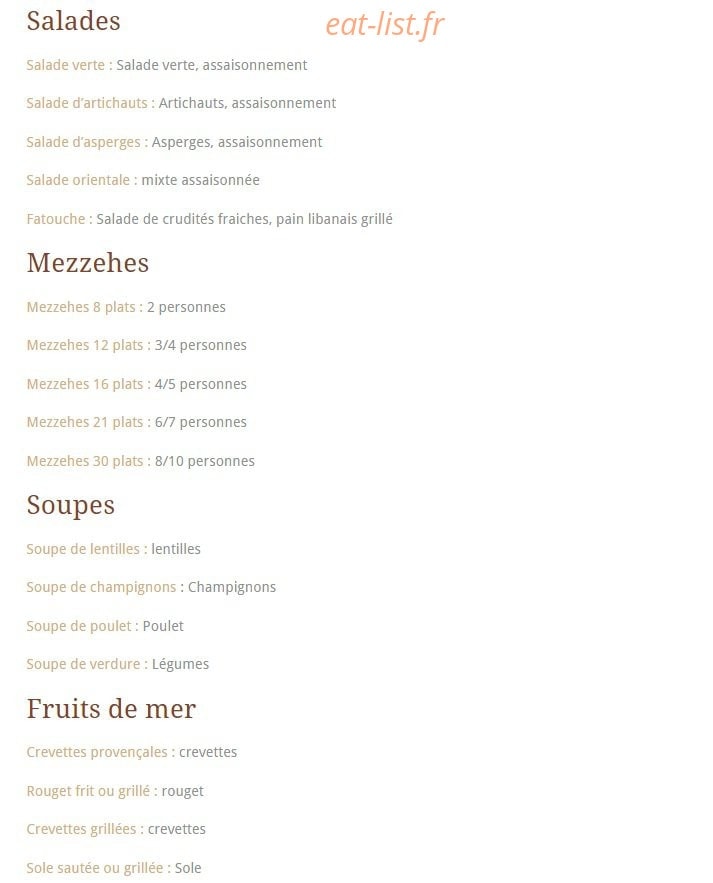 Assanabel — carte page 3