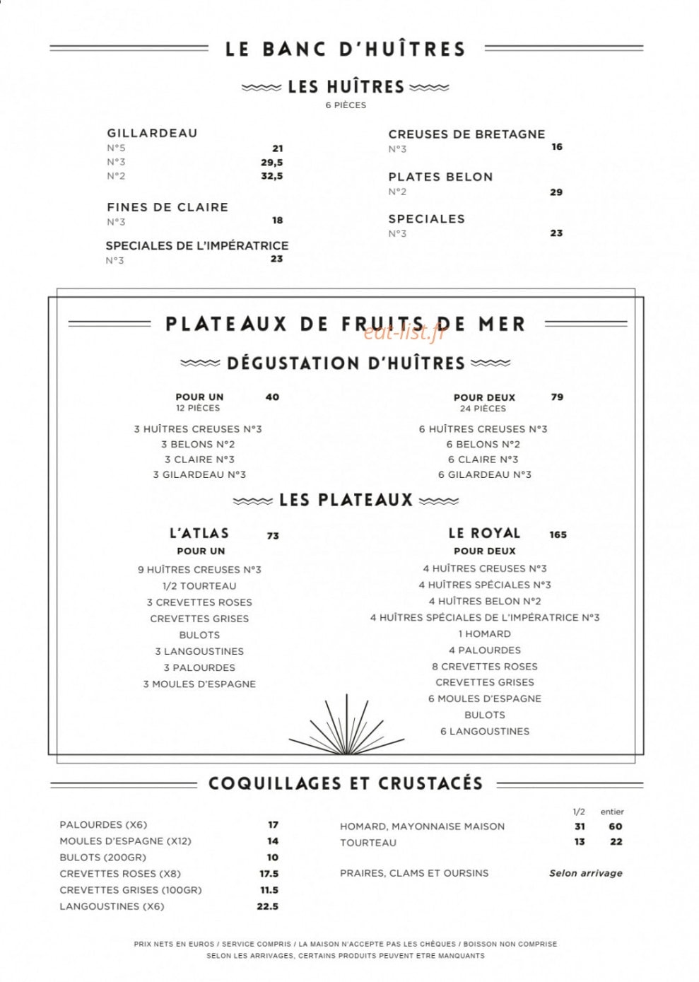 Atlas — carte page 1