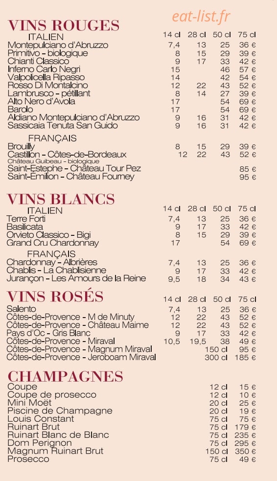 Dandino — carte page 7
