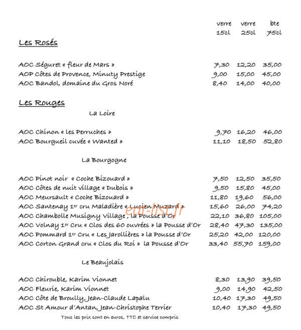 L'Abraise — carte page 7