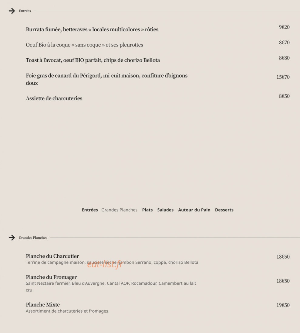 L'Hypothèse — carte page 1