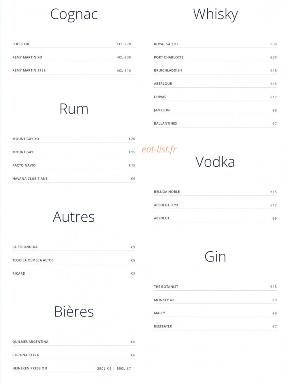 La Estancia — carte page 8