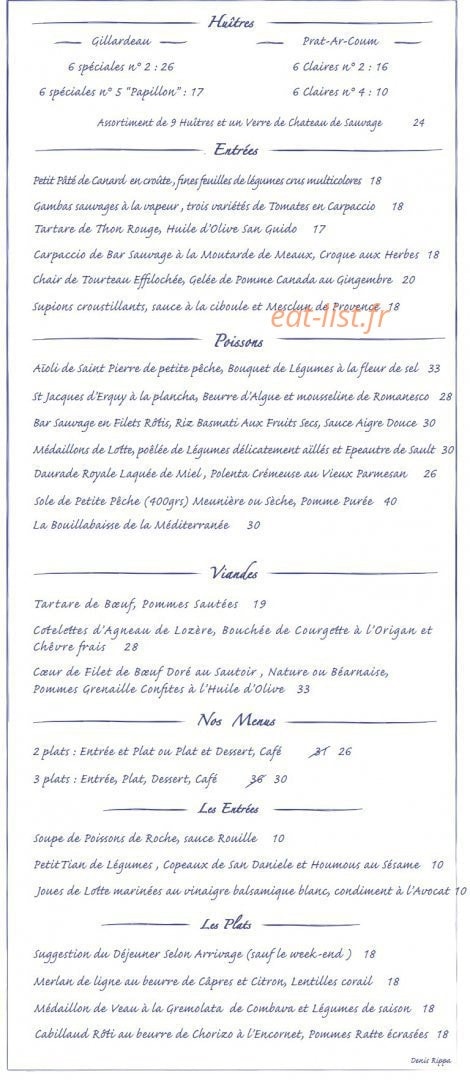 La Méditerranée — carte page 1