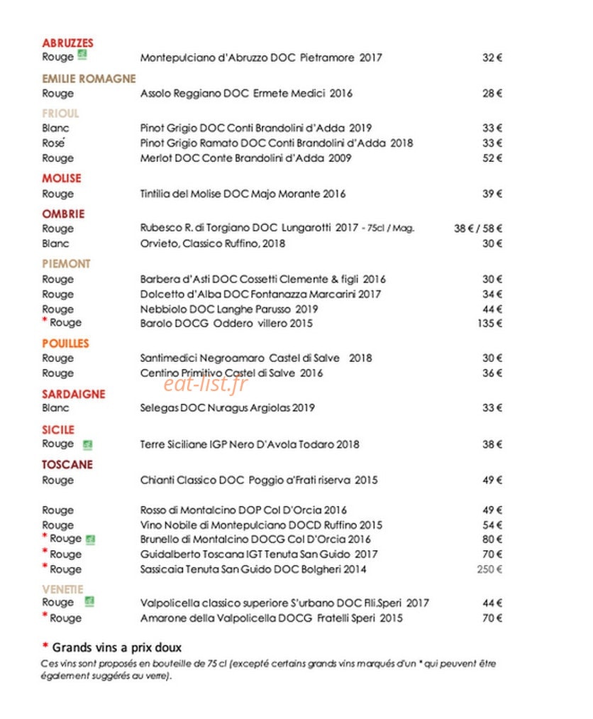 Le Cherche Midi — carte page 7