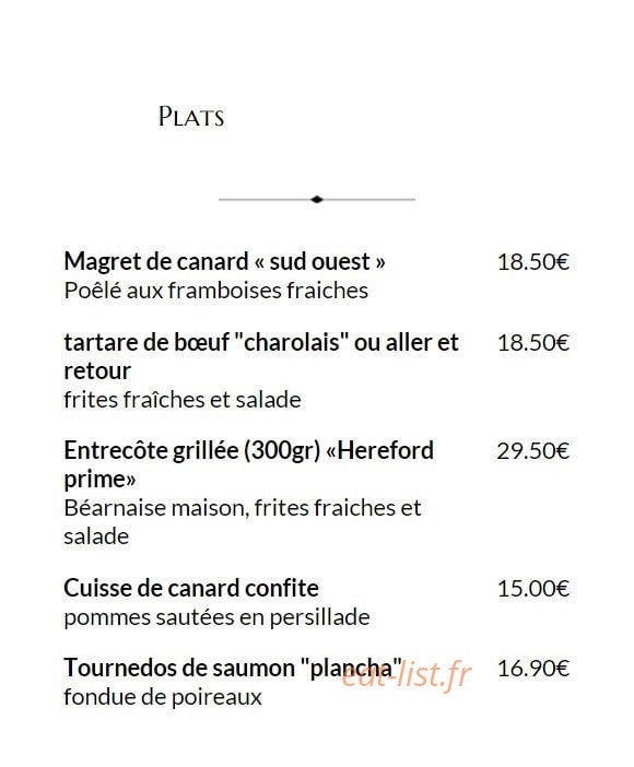 Le Petit Médicis — carte page 3