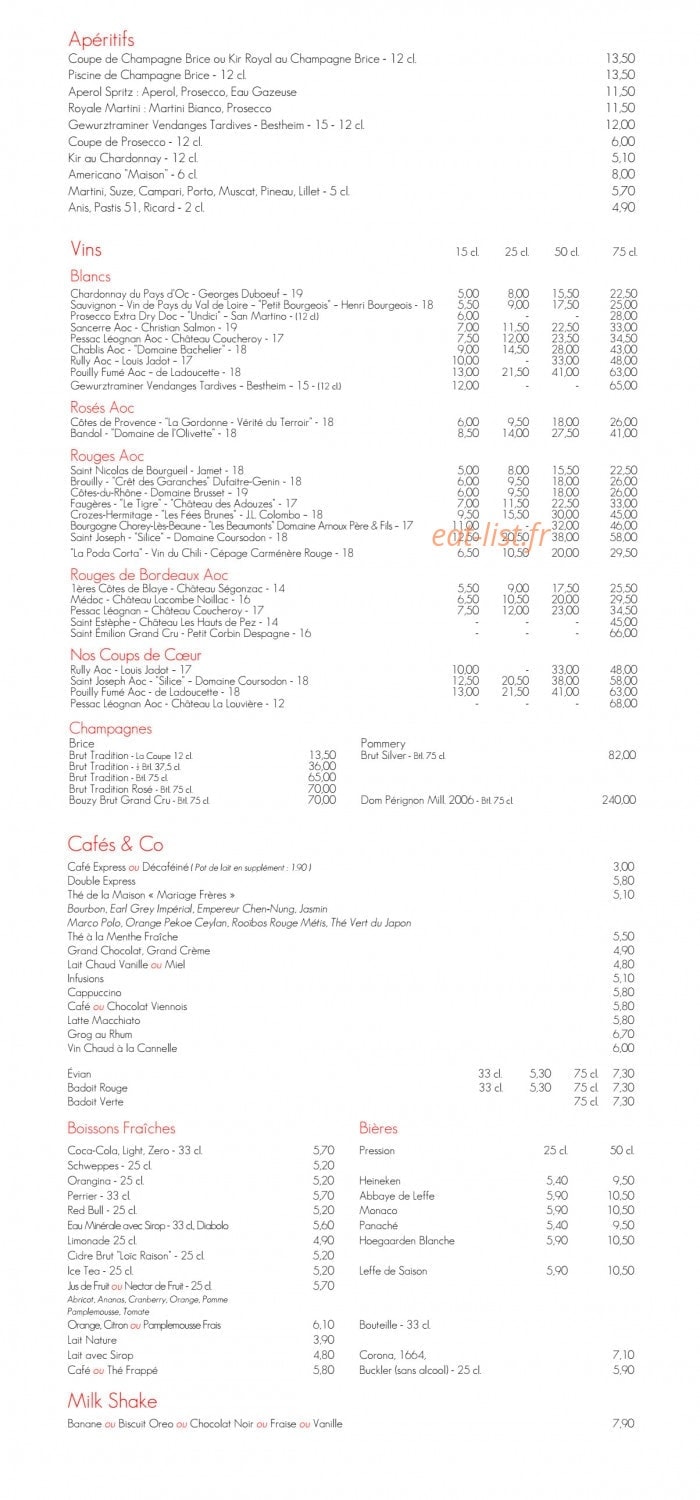 Les Editeurs — carte page 6