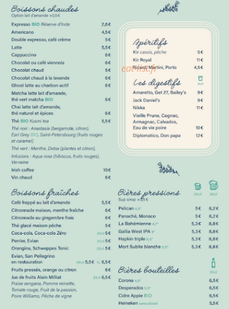 Les insouciants — carte page 5
