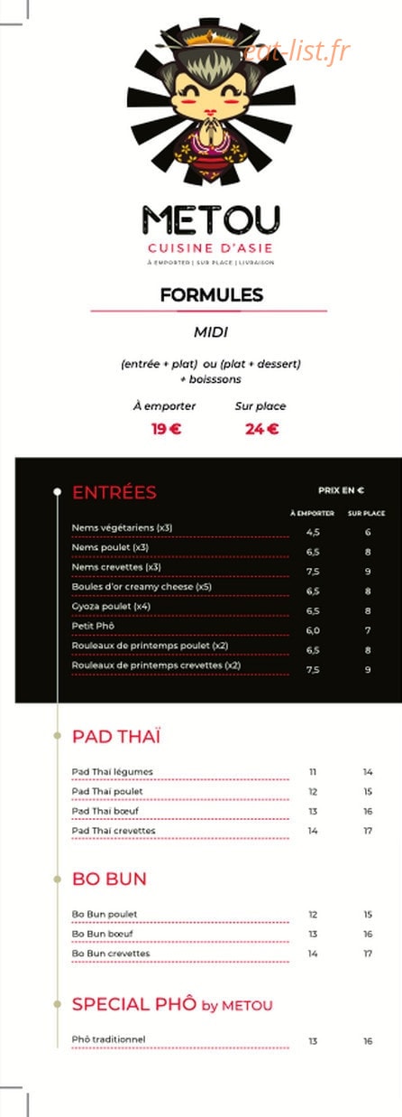 Metou D'asie — carte page 1