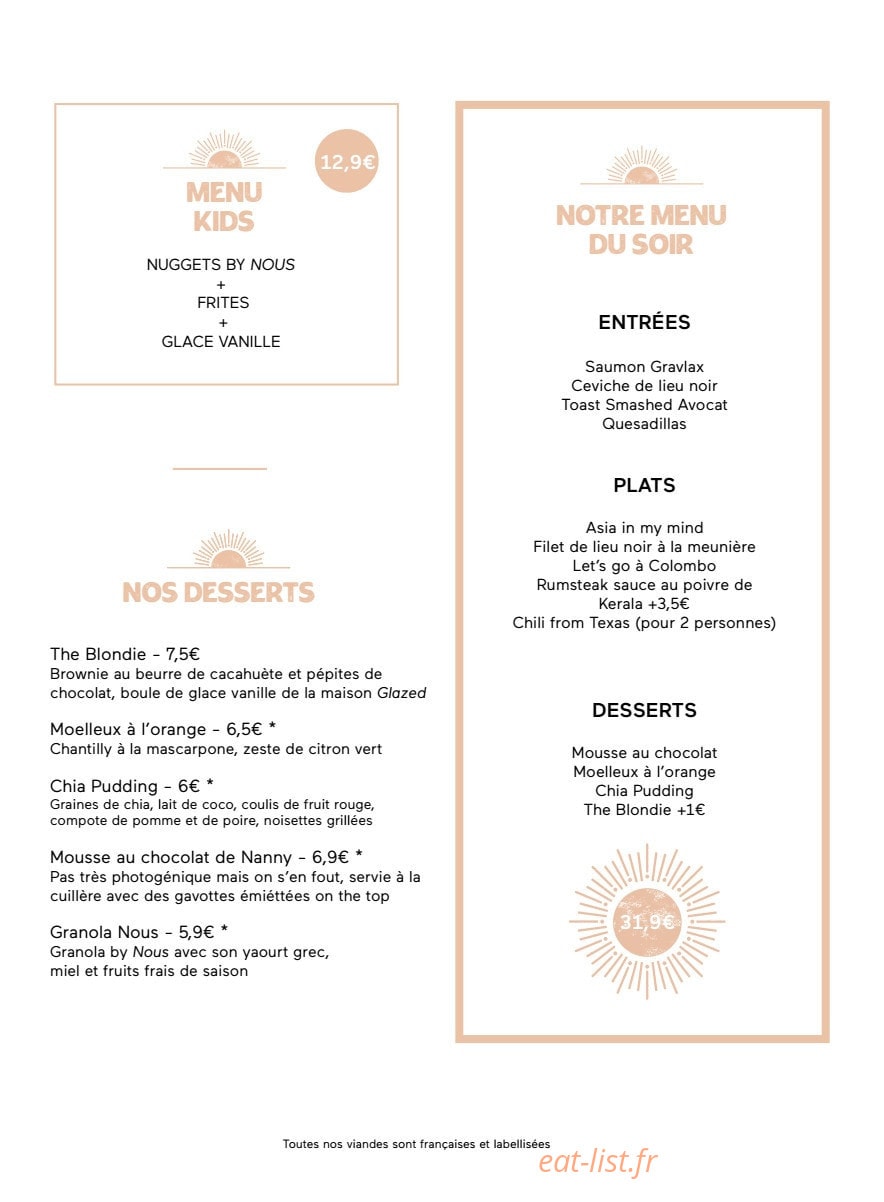 Nous — carte page 4