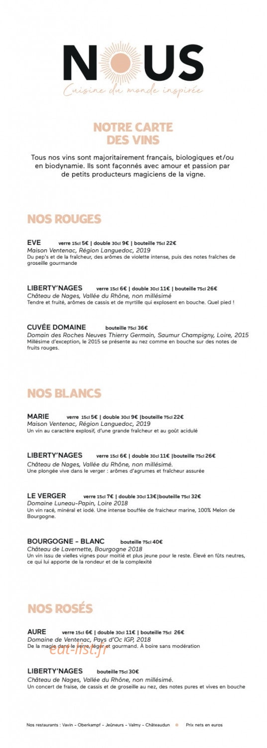 Nous — carte page 6