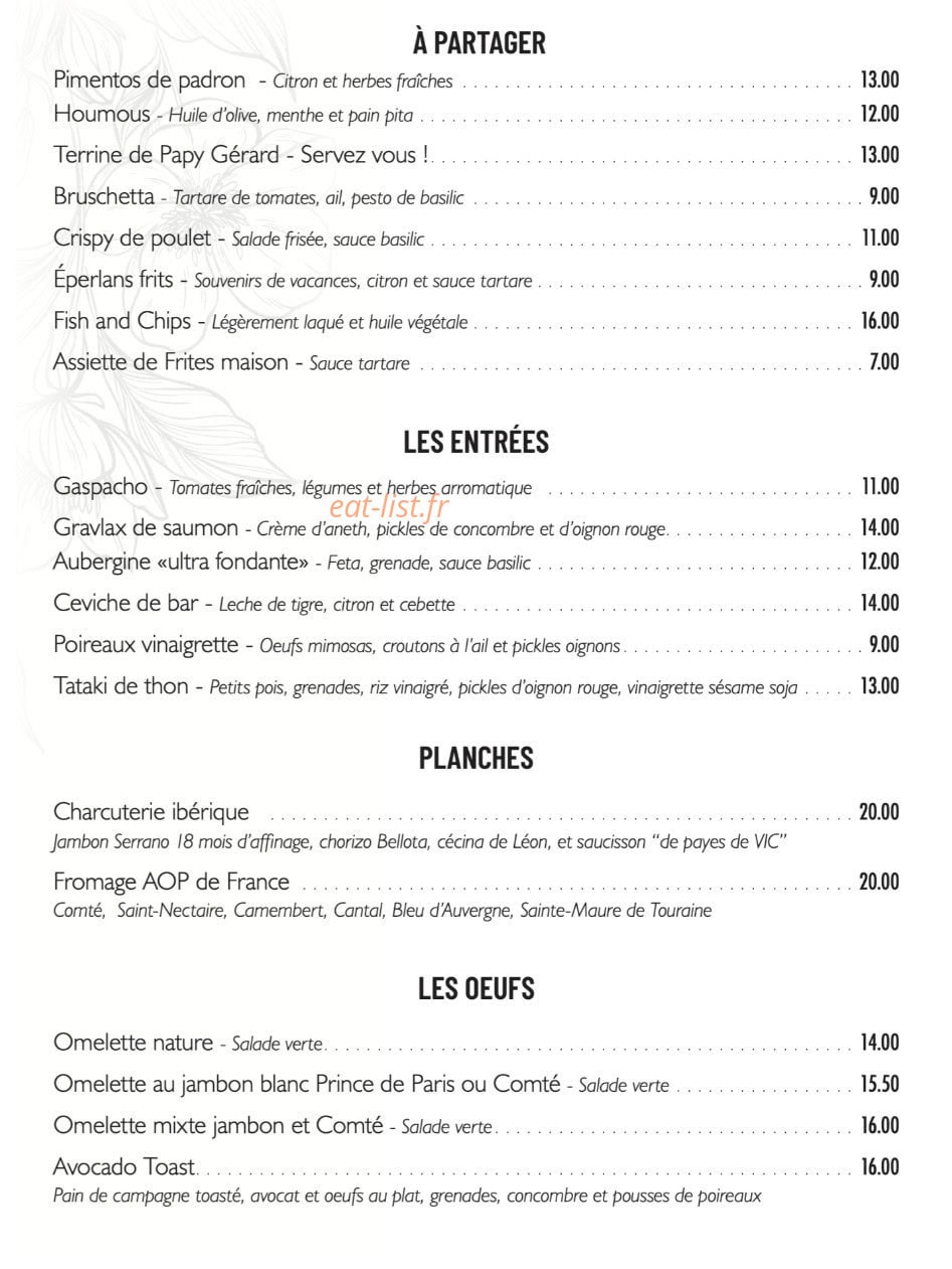 Quartier Vavin — carte page 1