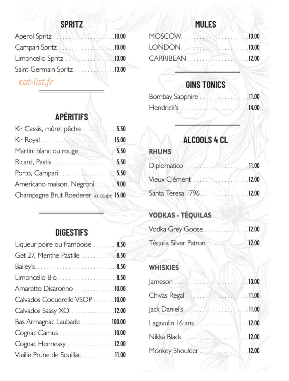 Quartier Vavin — carte page 6