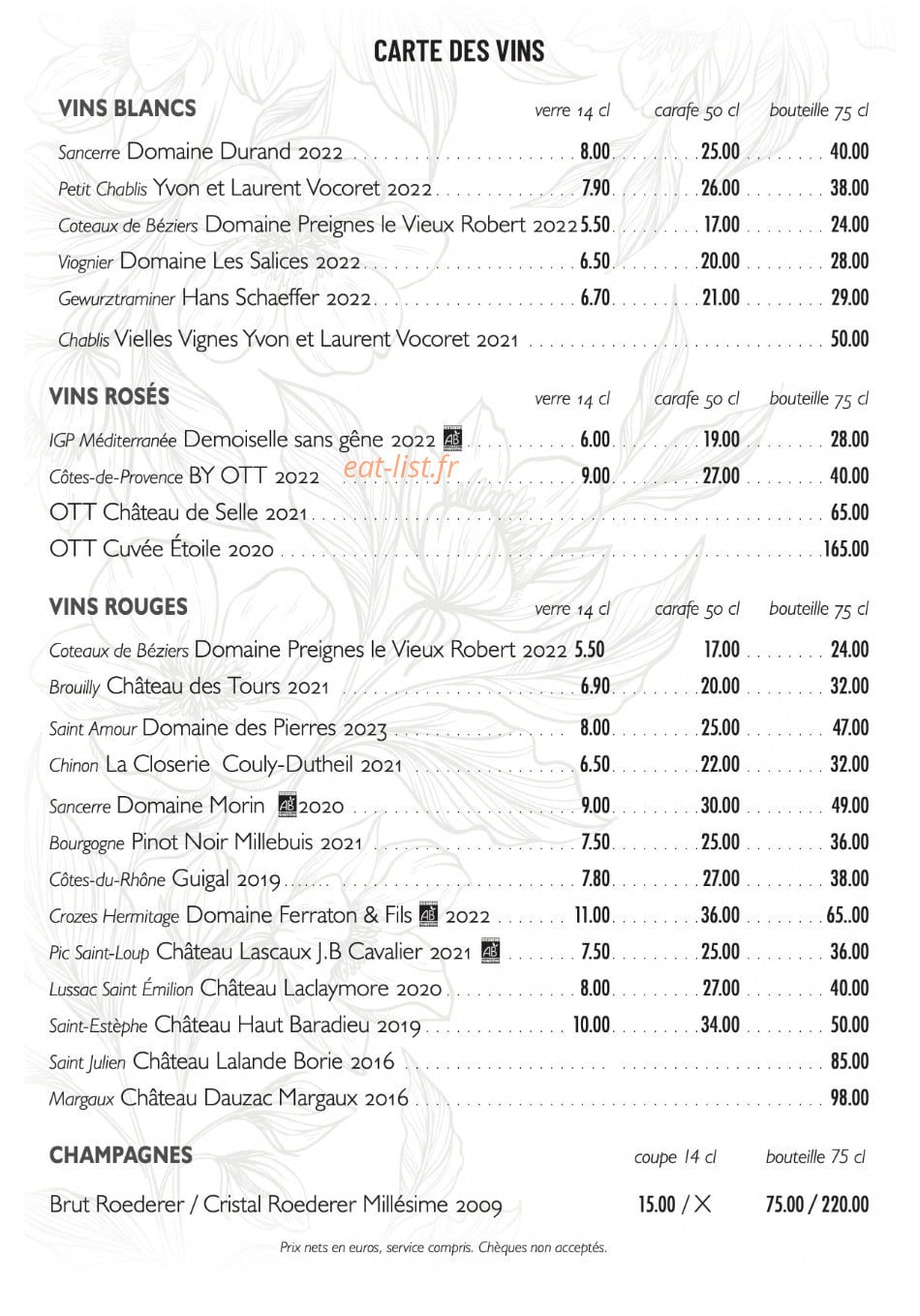 Quartier Vavin — carte page 4