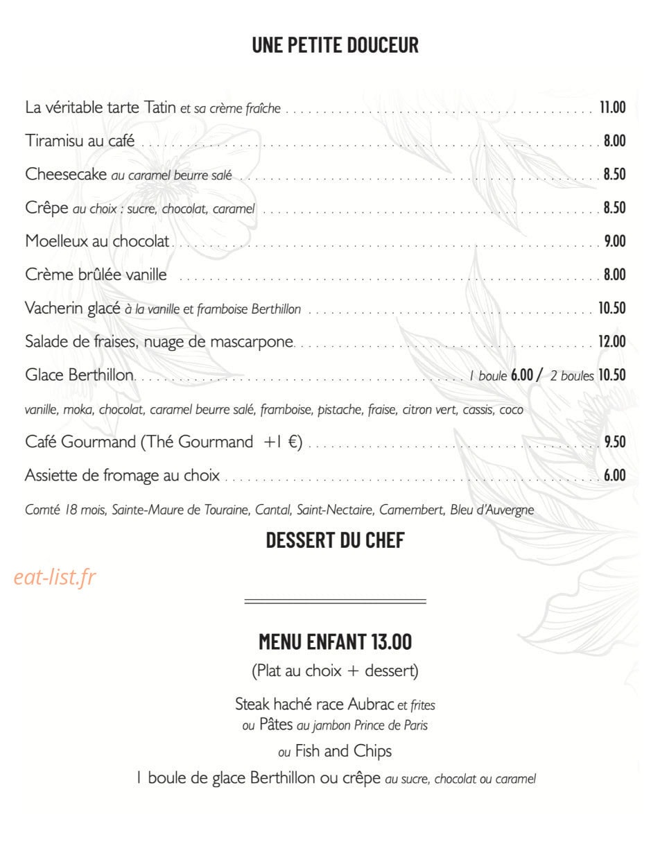 Quartier Vavin — carte page 3