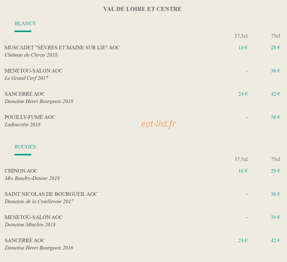 Vagenende — carte page 14