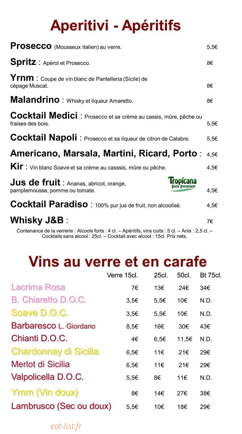 Villa Médici Da Napoli — carte page 25