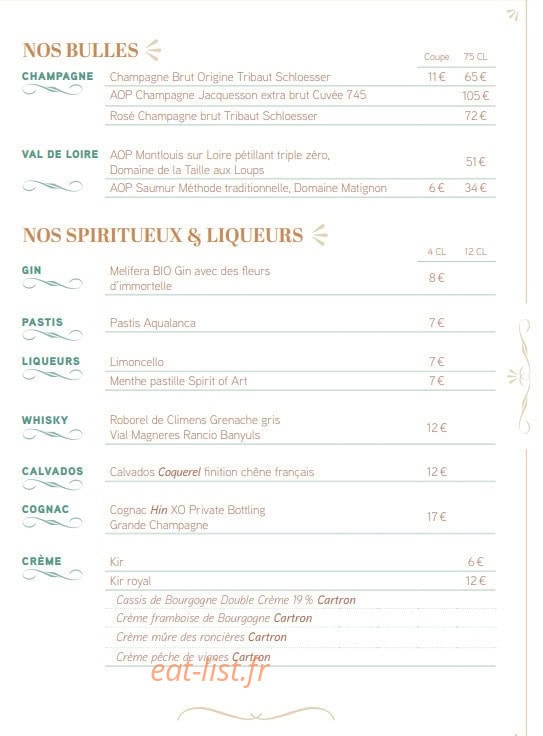 A Table ! — carte page 8