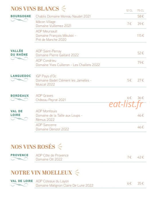 A Table ! — carte page 10