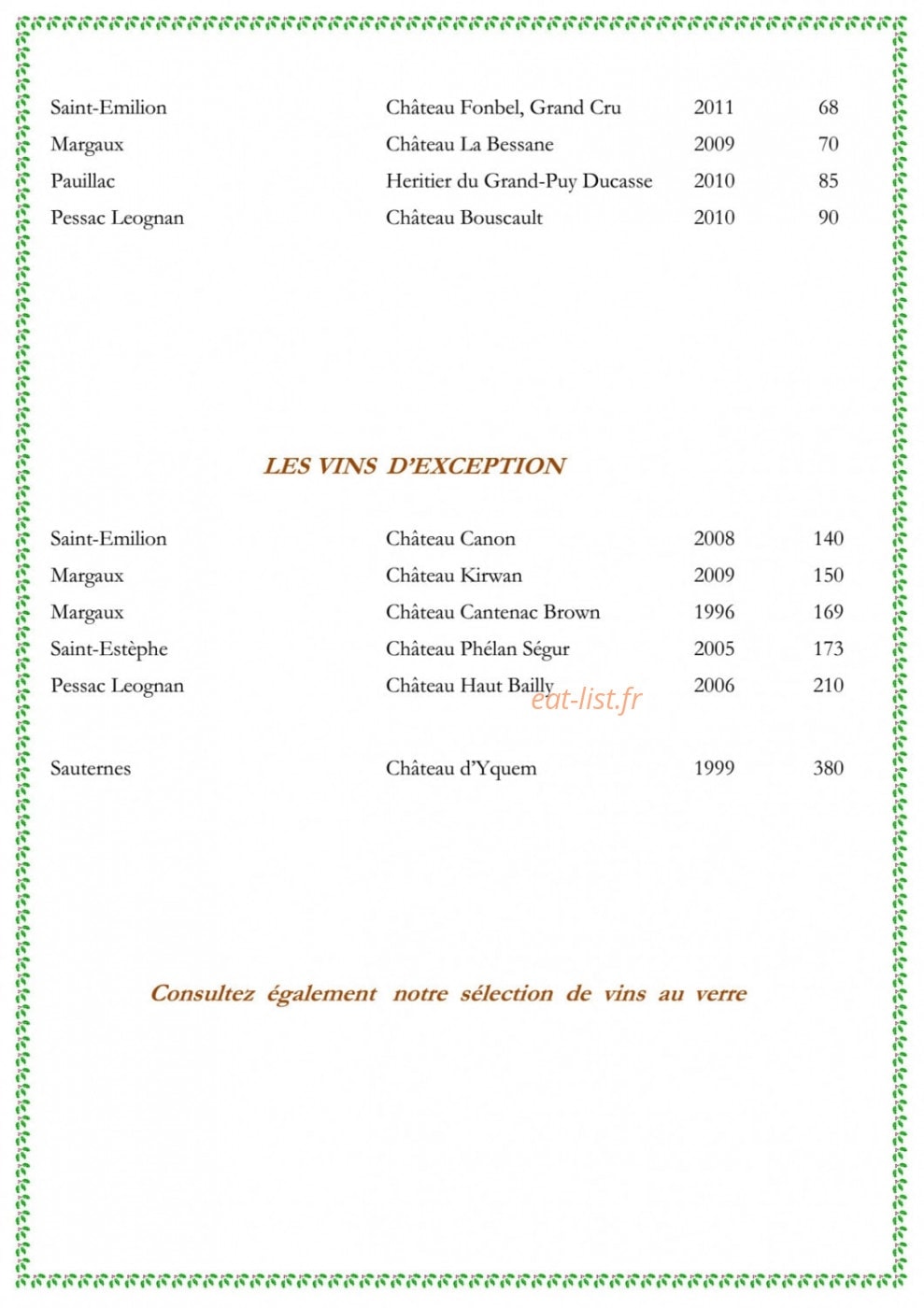 Au petit tonneau — carte page 7