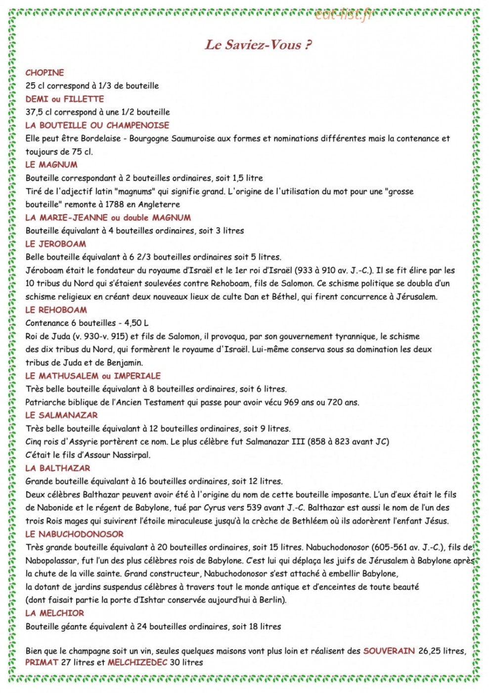 Au petit tonneau — carte page 8