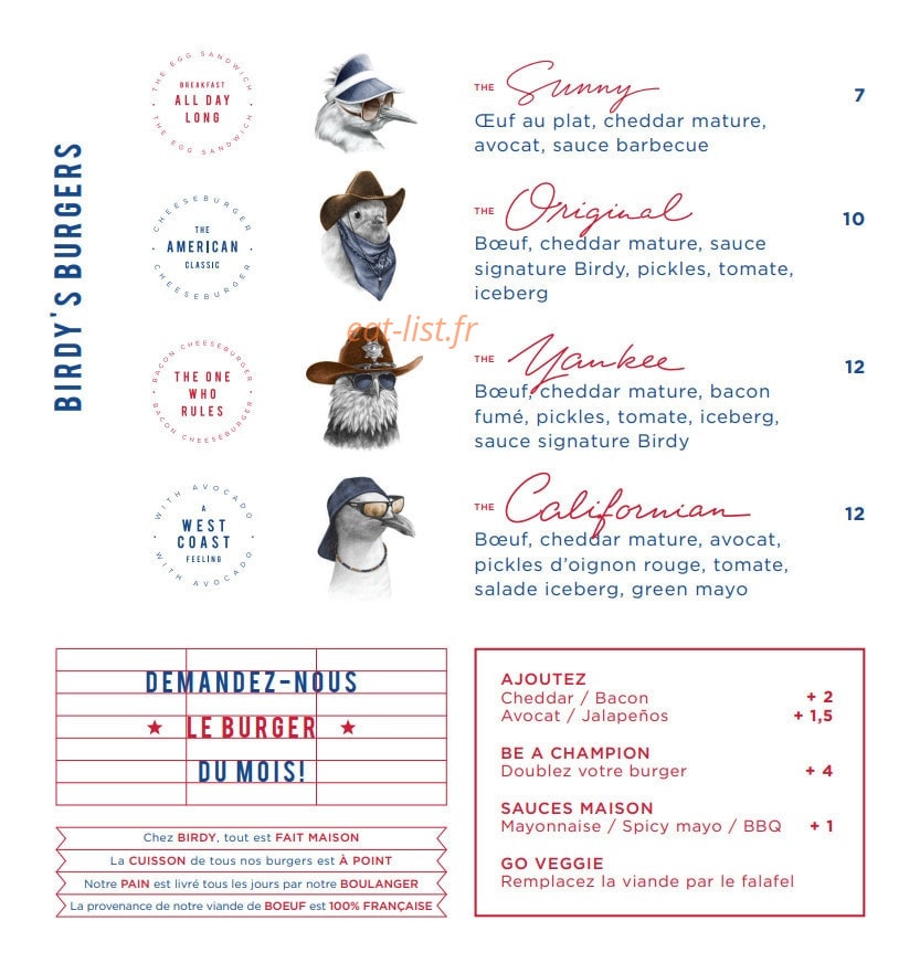 Birdy — carte page 3