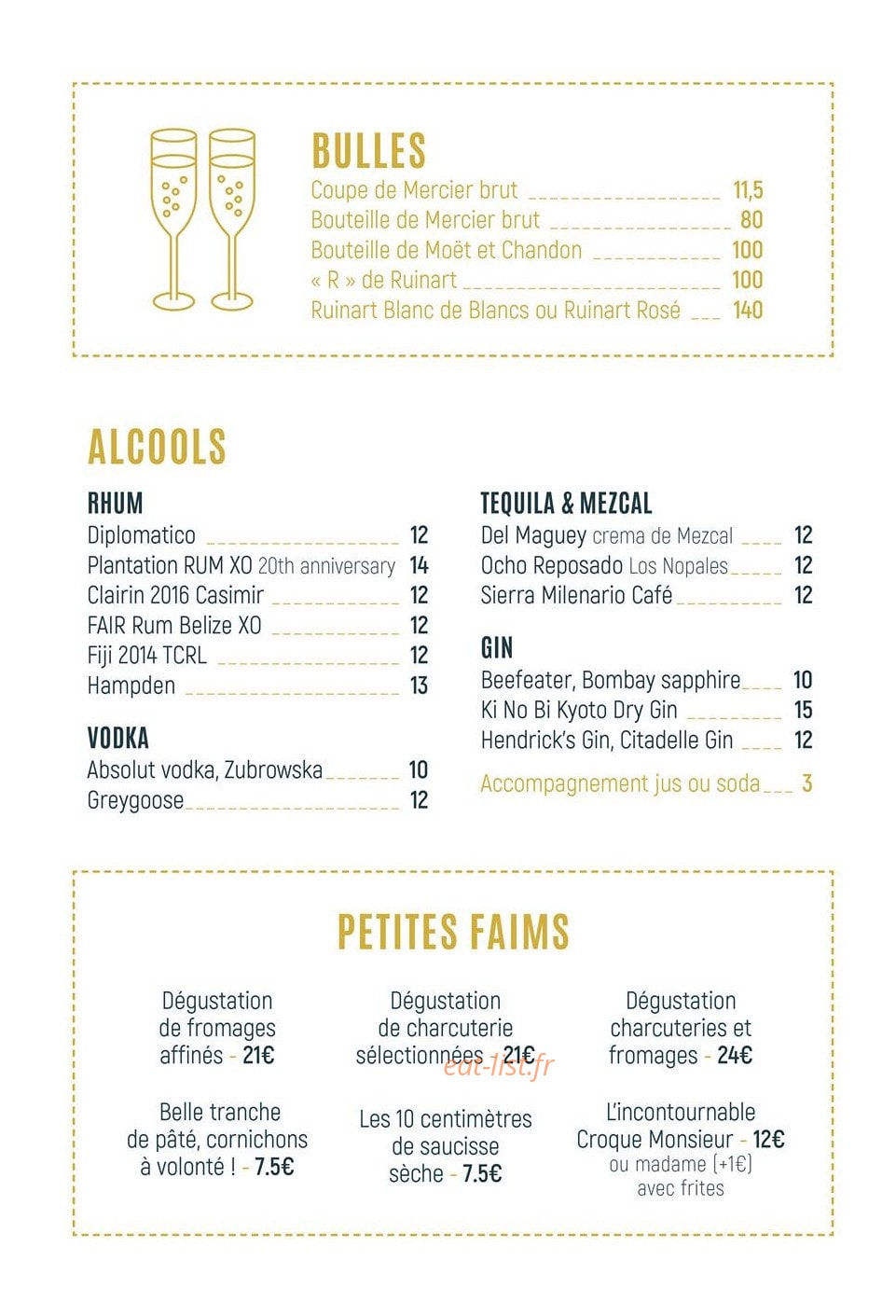 Café des officiers — carte page 5
