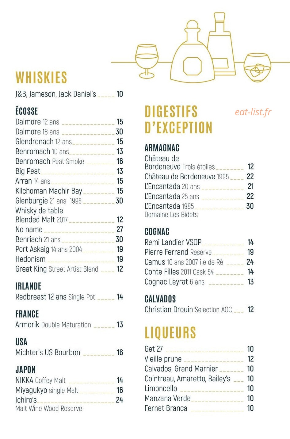Café des officiers — carte page 4
