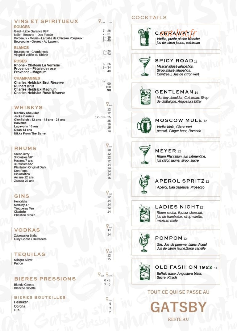 Gatsby — carte page 3