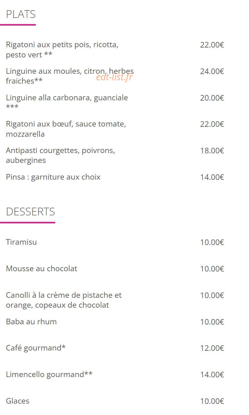 Gioia — carte page 2