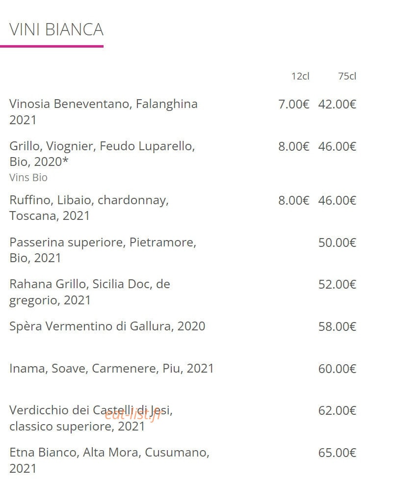 Gioia — carte page 6
