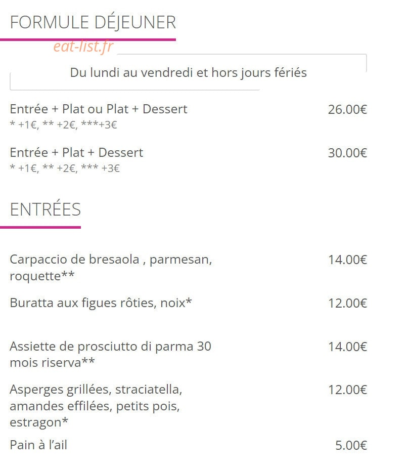 Gioia — carte page 1