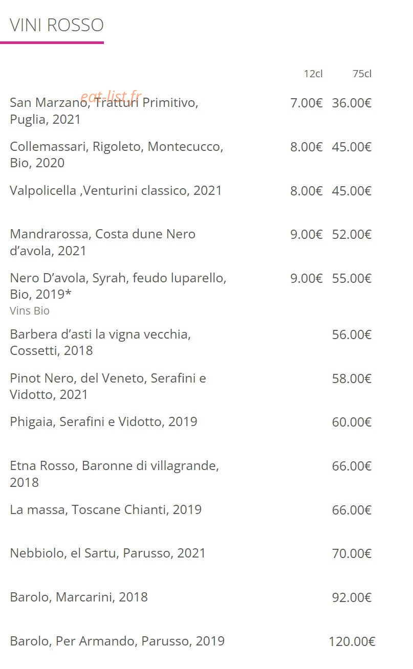 Gioia — carte page 5
