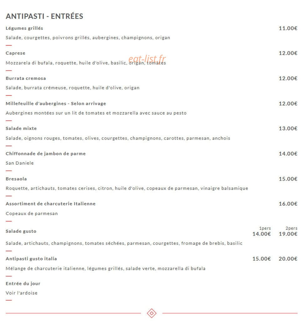 Gusto Italia 201 — carte page 1