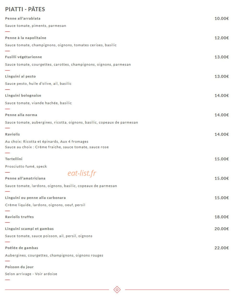 Gusto Italia 201 — carte page 4