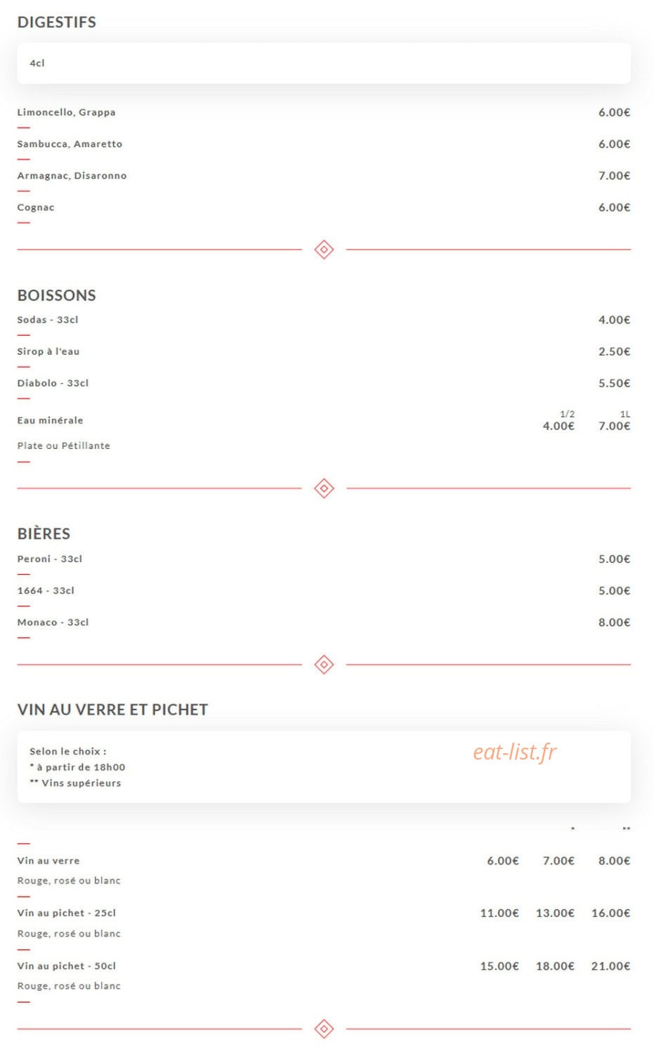 Gusto Italia 201 — carte page 7