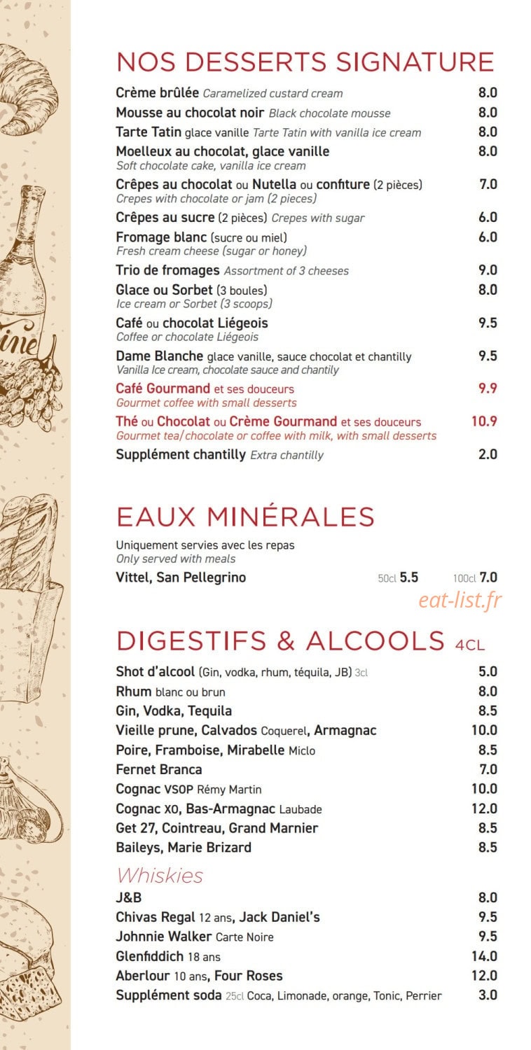 Le Centenaire — carte page 7