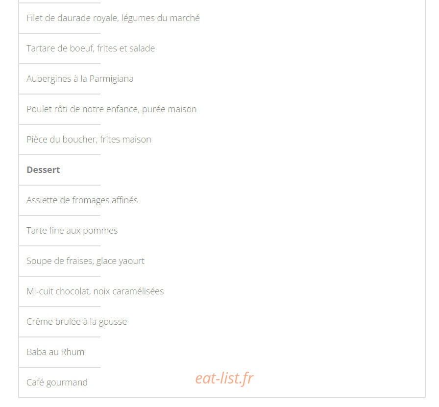 Le Duroc — carte page 3